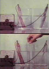 Voltaic Cell with and without a salt bridge.